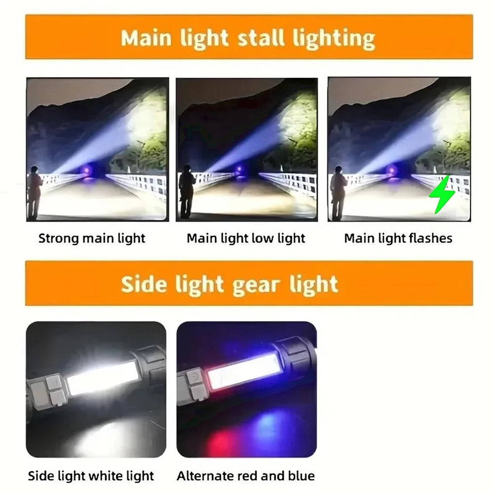 High Power Rechargeable LED Flashlight with COB Side Light