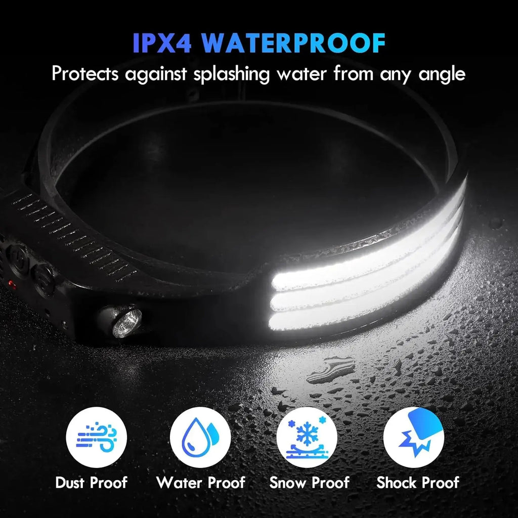 USB Rechargeable COB LED Induction Headlamp with Built-in Battery