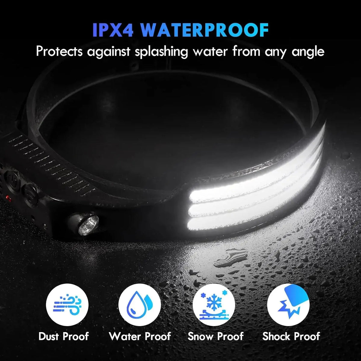USB Rechargeable COB LED Induction Headlamp with Built-in Battery