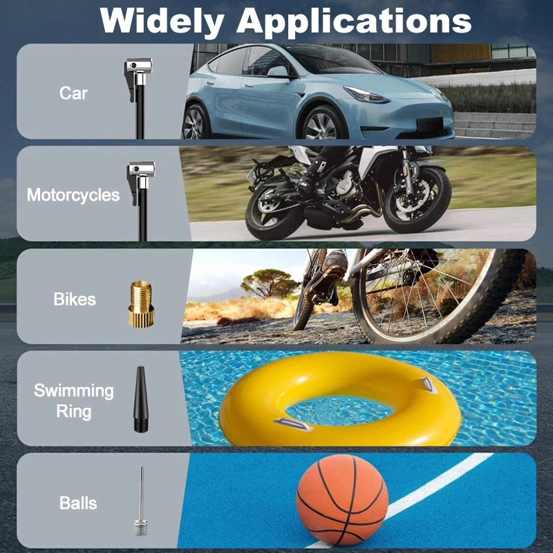 150PSI Portable Car Air Compressor and Tire Inflator