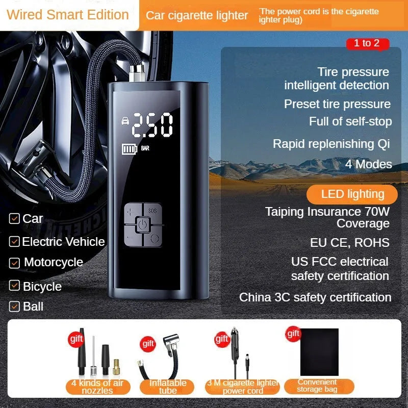 150PSI Portable Car Air Compressor and Tire Inflator
