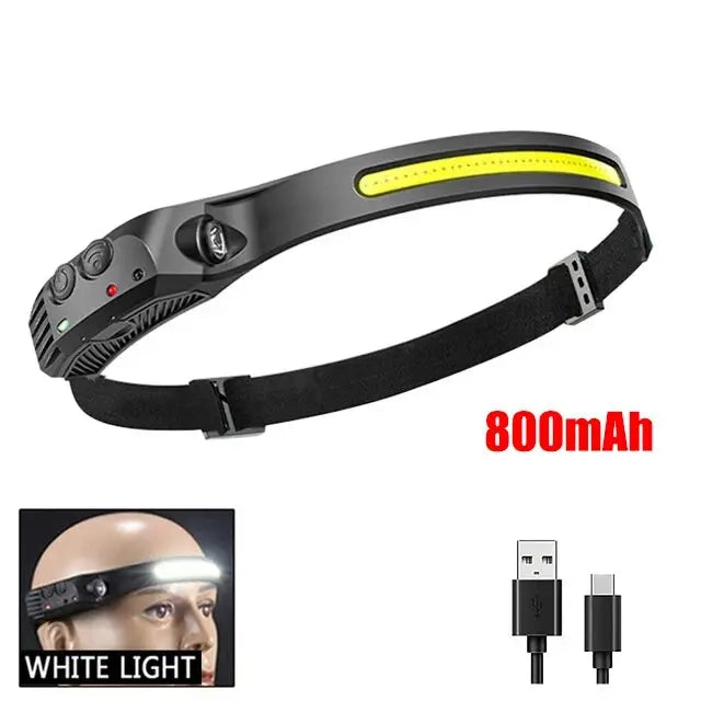 USB Rechargeable COB LED Induction Headlamp with Built-in Battery