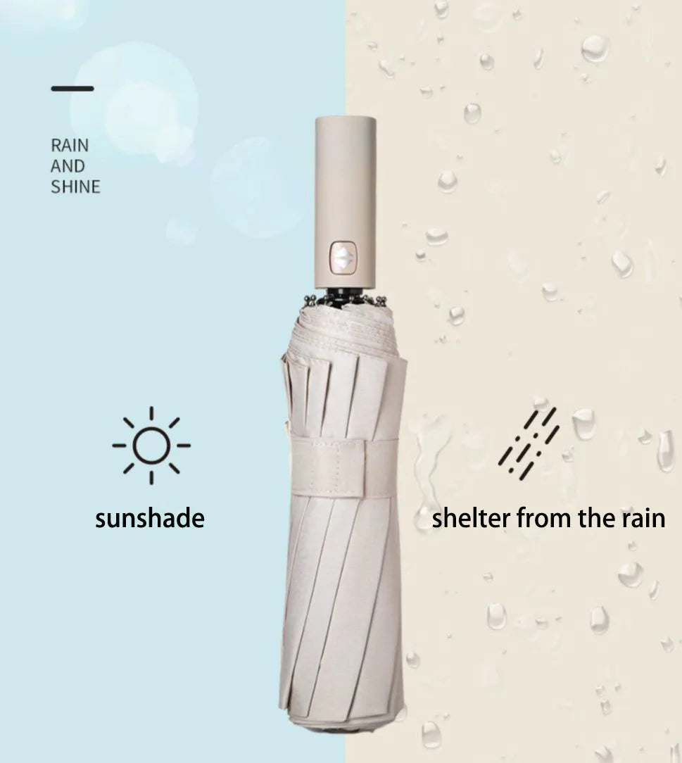 24-Bone Wind-Resistant Business Umbrella with UV Protection