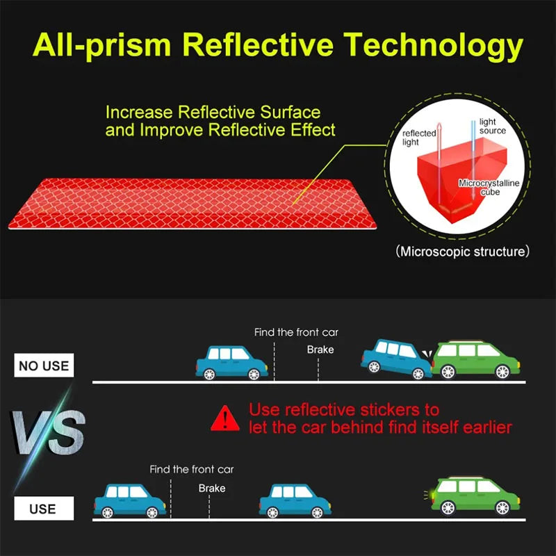 Reflective Safety Warning Stickers for Car Wheel Hubs and Door Handles