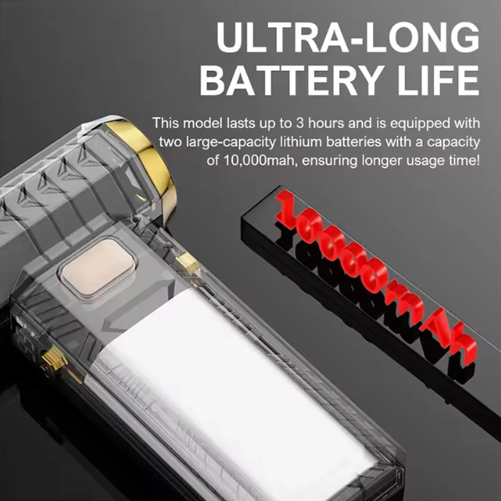 M18 Brushless Turbo Jet Fan 400,000 RPM Portable Electric Blower