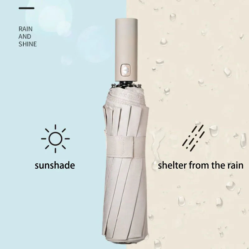 Reinforced 24-Bone Wind-Resistant Business Umbrella with UV Protection