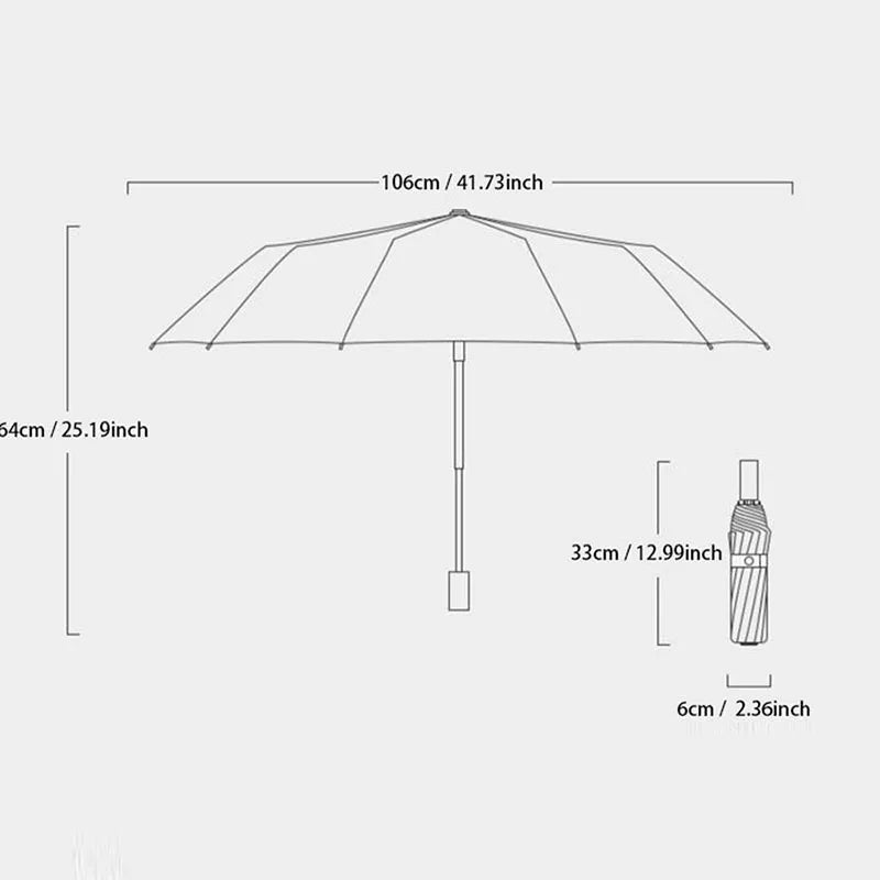 Reinforced 24-Bone Wind-Resistant Business Umbrella with UV Protection