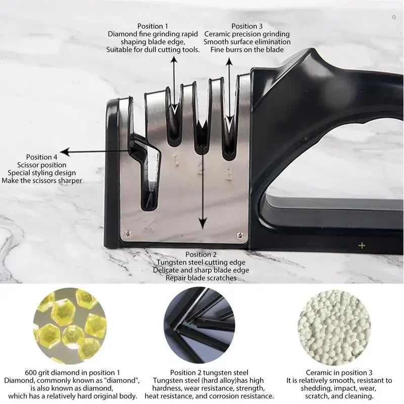 4-Segment Multifunctional Knife Sharpener with Non-Slip Base