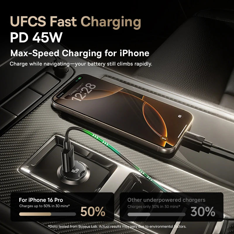 Baseus 45W Mini Car Charger with UFCS PPS PD Fast Charging