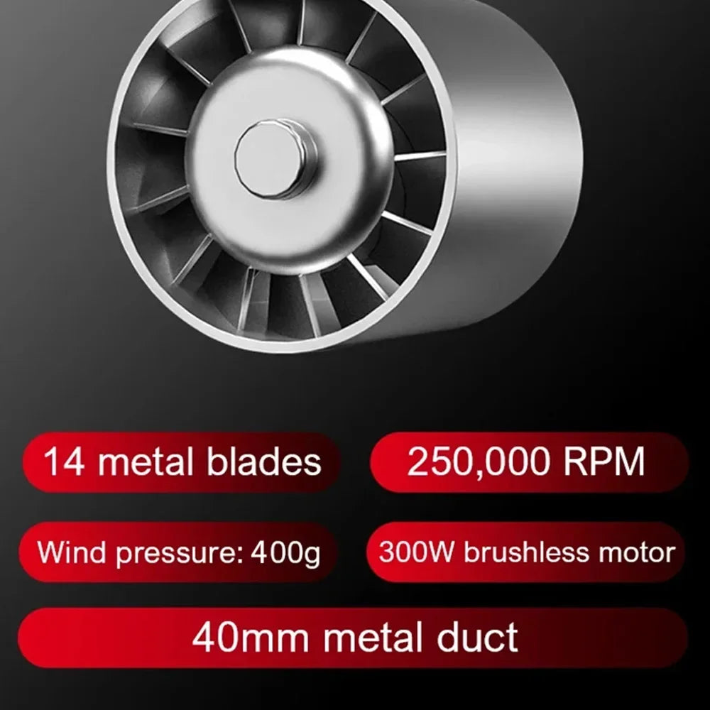 M18 Brushless Turbo Jet Fan 400,000 RPM Portable Electric Blower
