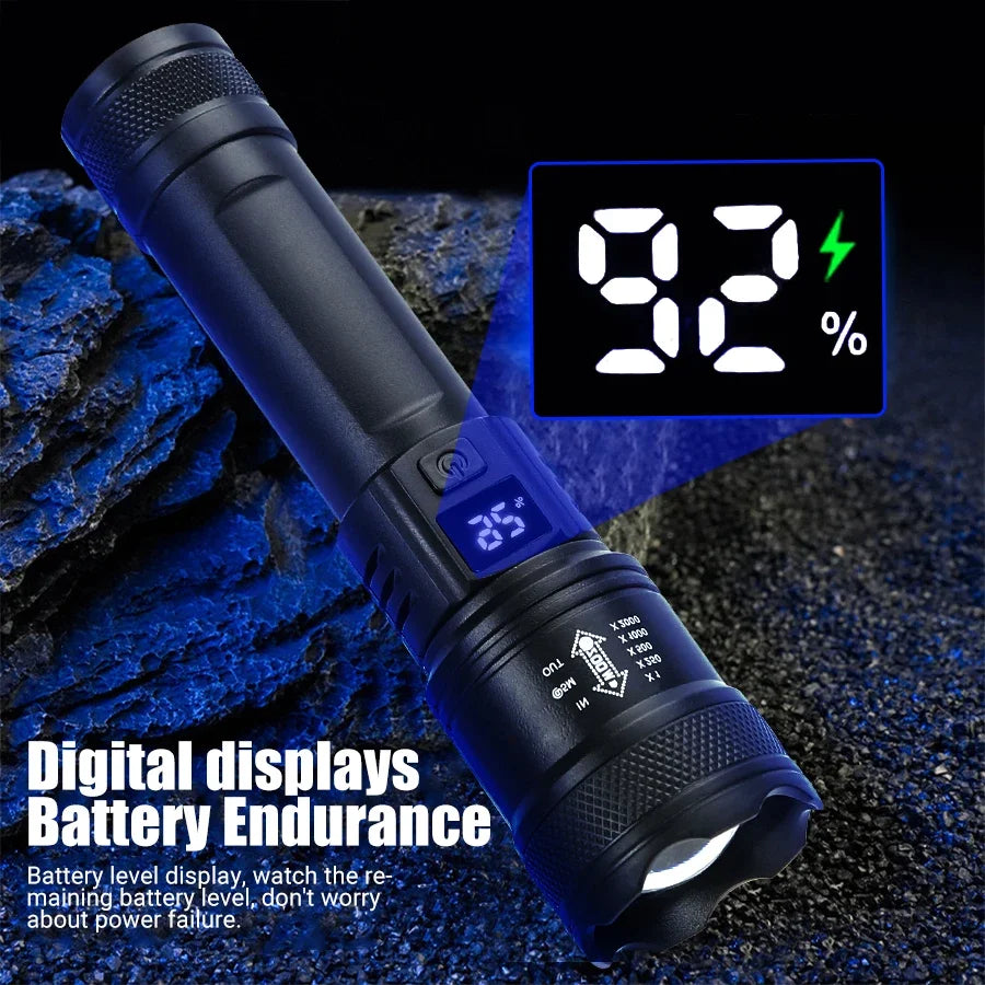 2000LM Tactical LED Flashlight with USB Charging and Zoom Display