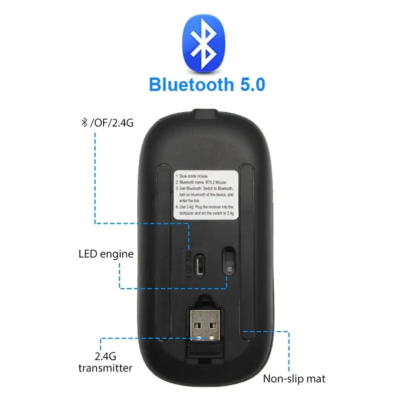 RGB Rechargeable Wireless Bluetooth Gaming Mouse, 3600 DPI Ergonomic LED Mouse for PC and Laptop