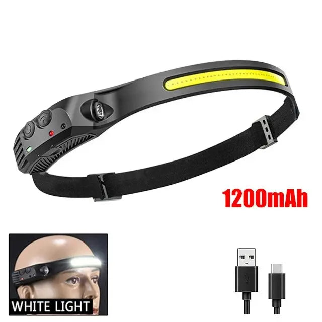 USB Rechargeable COB LED Induction Headlamp with Built-in Battery