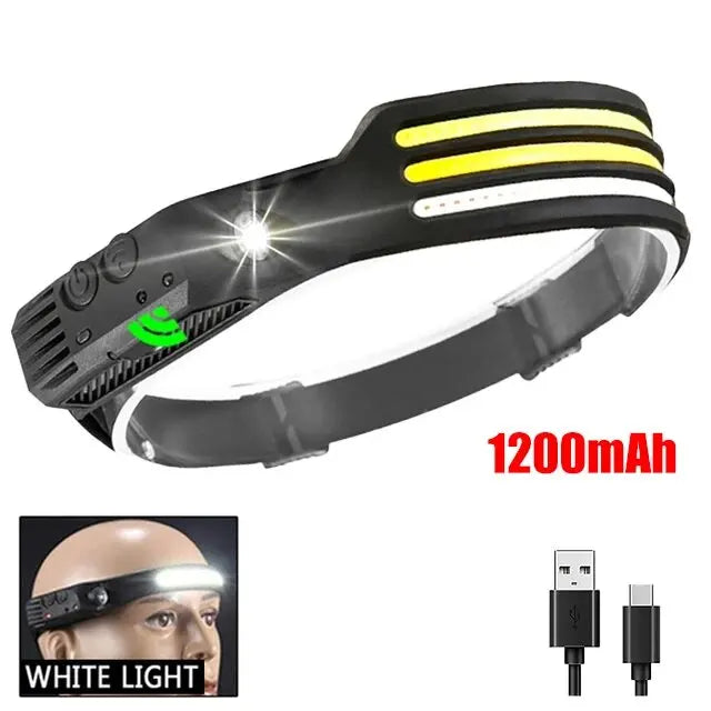 USB Rechargeable COB LED Induction Headlamp with Built-in Battery