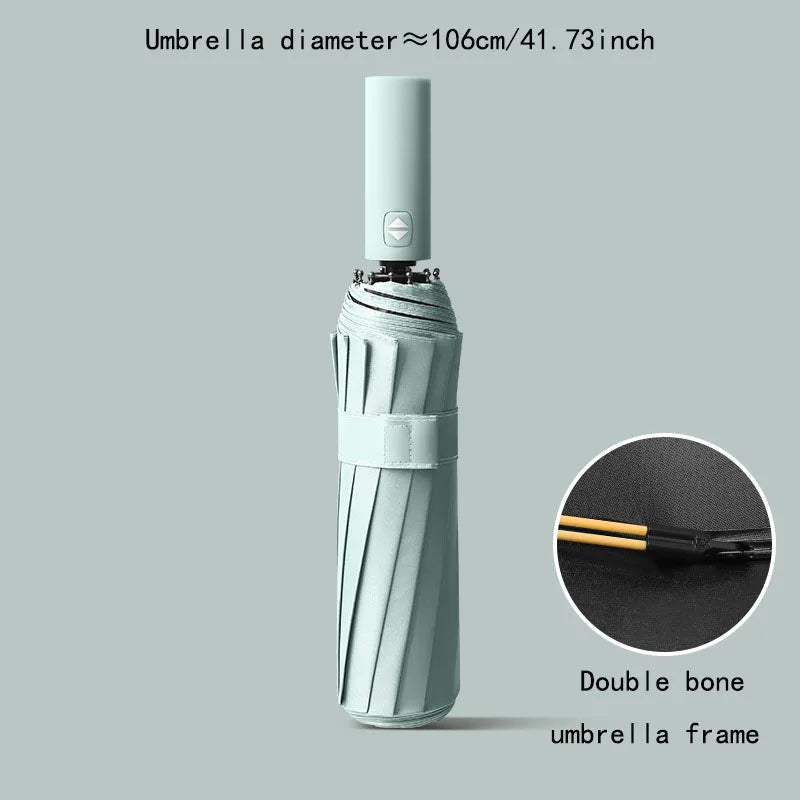 Reinforced 24-Bone Wind-Resistant Business Umbrella with UV Protection
